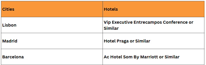 Hotel Price Image